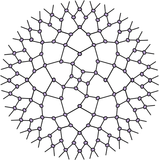 Tensor Networks