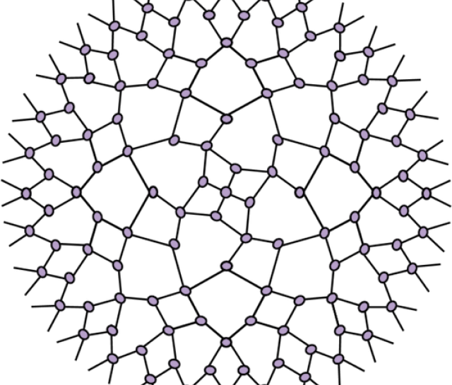 Tensor Networks