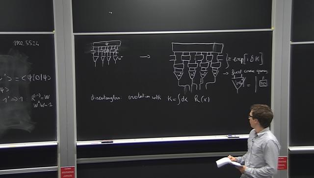 Entanglement renormalization for quantum fields Speaker(s): Jutho Haegeman