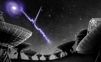 R3 Fast Radio Burst Host Galaxy 